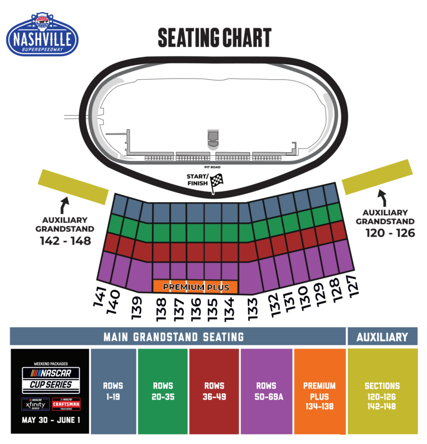 Grandstand Map